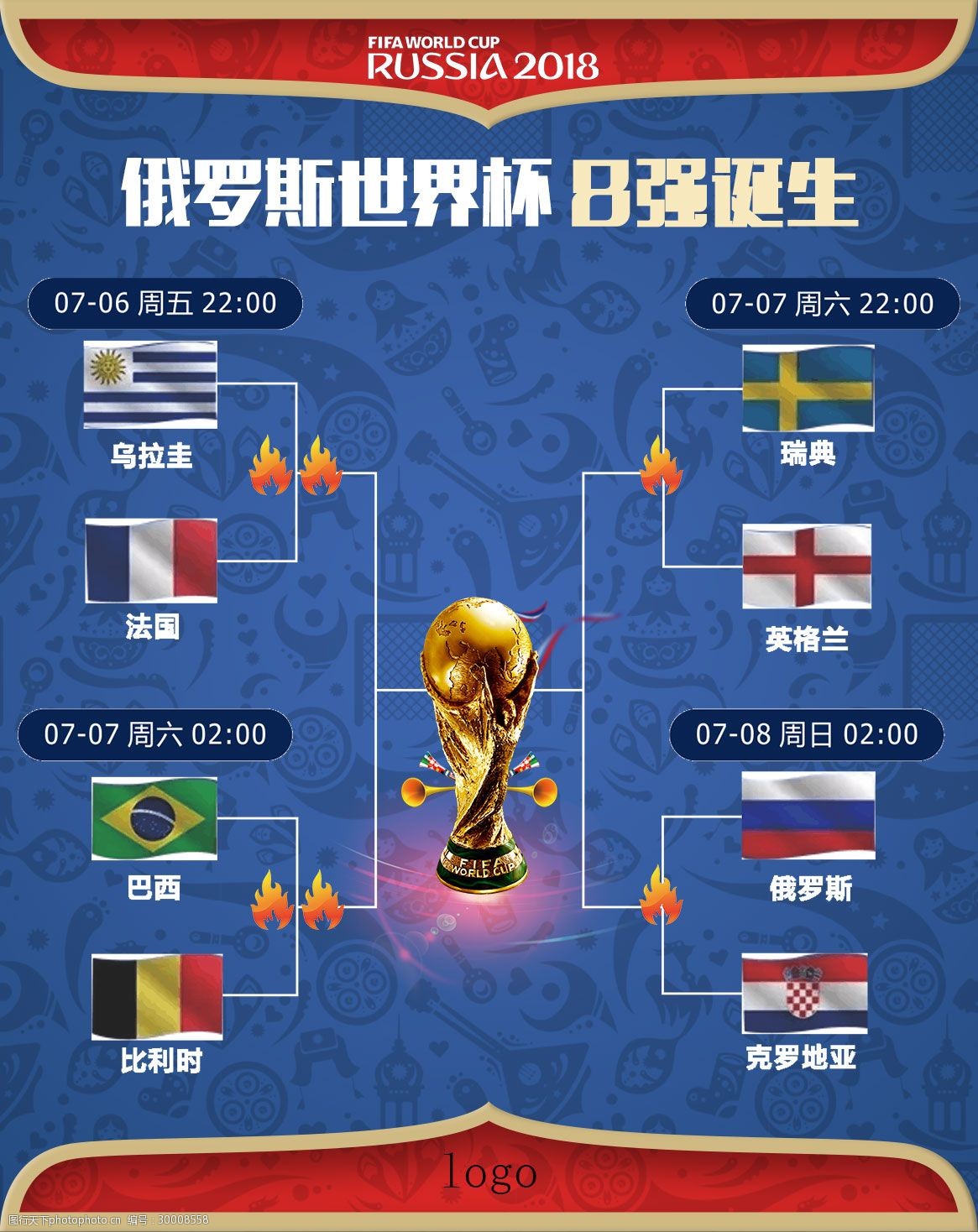 天平的